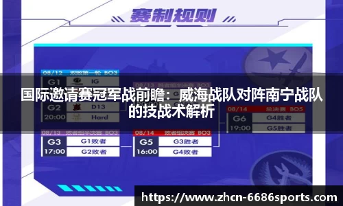 国际邀请赛冠军战前瞻：威海战队对阵南宁战队的技战术解析